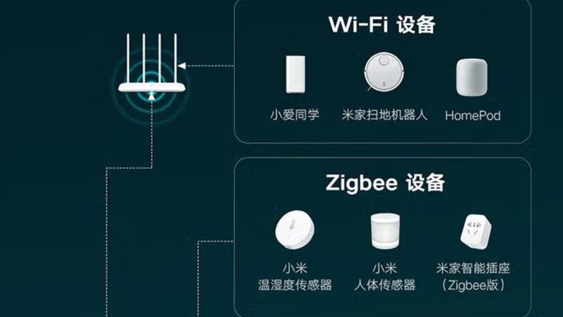 家庭背景音乐系统怎么选