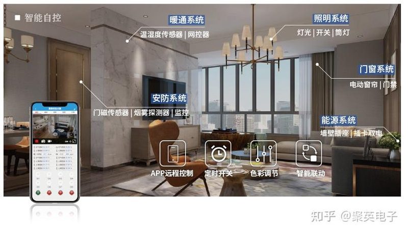 上海隐形晾衣架尺寸规格揭秘：如何挑选适合自己的利器**